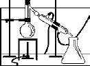 Separation of mixtures